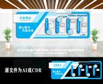 创意公司企业理念文化墙