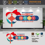 民族团结四个与共党建文化墙