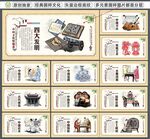 中国国粹