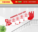 廉政楼梯文化