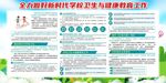 新时代学校卫生健康教育工作展板