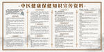 中医健康保健知识宣传展板