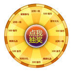 抽奖转盘