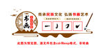 中国风书画文化墙