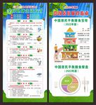 三减三健展架