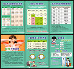 保护视力