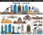 兰州