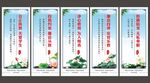 清廉学校文化墙 标语