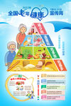 改善老年营养 促进老年健康