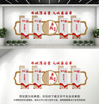 廉政文化墙