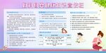 卡通妇科母婴健康知识宣传展板