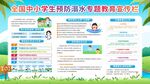 预防溺水展板