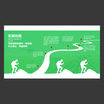 发展历程海报图片