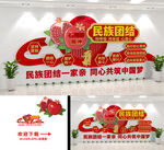 民族团结文化墙
