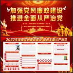 反腐倡廉