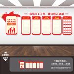 关工委文化墙