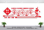 廉政文化墙
