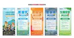 儿童安全教育展架