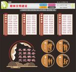 精神文明建设