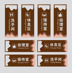 中式科室牌