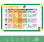 杰立卡二到六岁幼儿发展六大领域