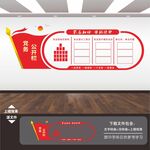 党务公开栏