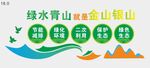绿水青山文化墙图片