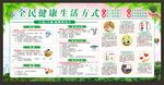 全民健康生活方式