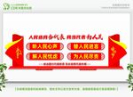  党建展示墙 