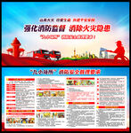 九小场所消防安全