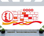党员风采文化墙