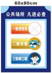 商场进门打卡  防疫海报三步曲