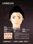 衰老肌海报挂画