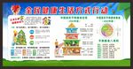 全民健康生活方式