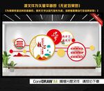 社会价值观文化墙