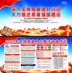 2022年中国质量