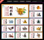 廉政展板