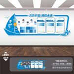 企业文化墙