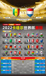2022卡塔尔世界杯赛程