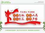 对党忠诚
