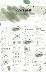 创意个人作品集作品展示PPT