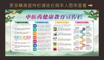 中医药健康教育宣传栏图片
