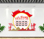 社会主义核心价值观
