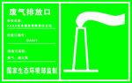 废气排放口标识牌