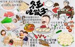 最新冬至吃饺子背景墙PSD模板