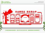 社区党建文化墙 