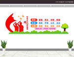 学校核心价值观