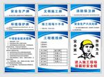 工地施工八牌一图