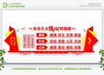 社会主义核心价值观 