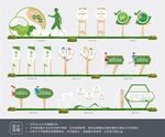 原创健康步道健康主题公园设计